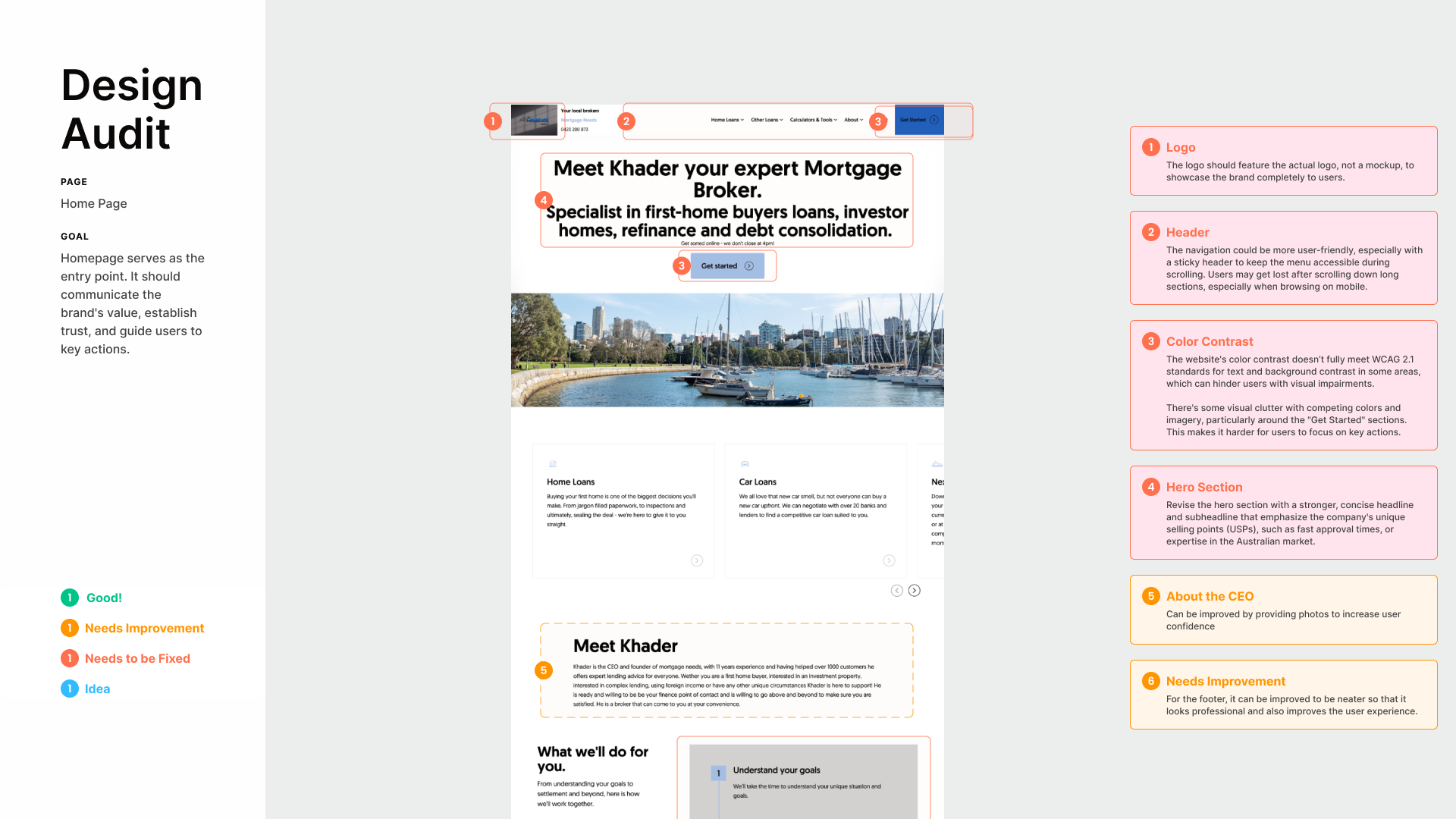Design Audit