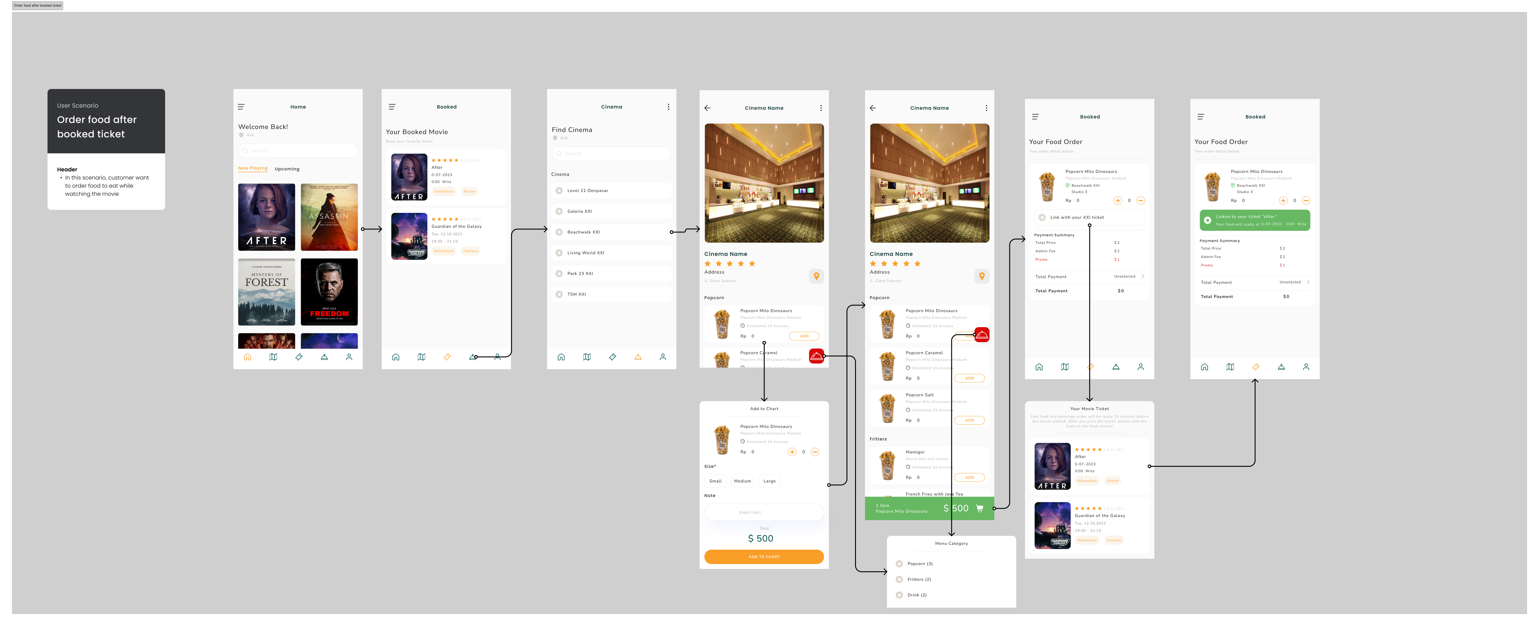 Food Ordering